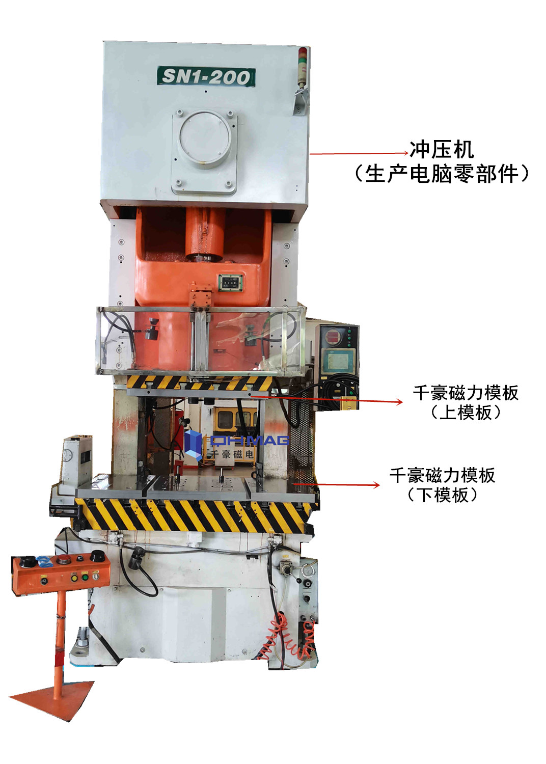 沖壓注塑機(jī)快速換模系統(tǒng)磁力模板，千豪